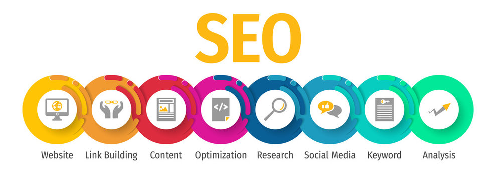 Illustration du référencement naturel SEO et optimisation pour moteurs de recherche